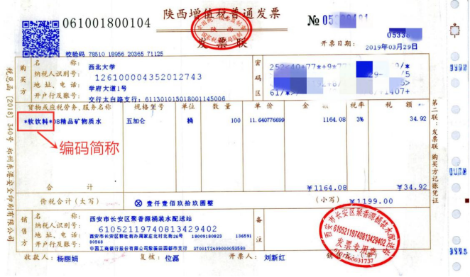 四,常見業務報銷指南1,材料費,低值易耗品l報銷票據,明細清單或合同(3